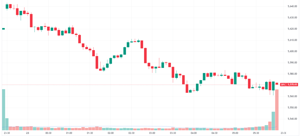 SPX 2024-08-23 07-51-56