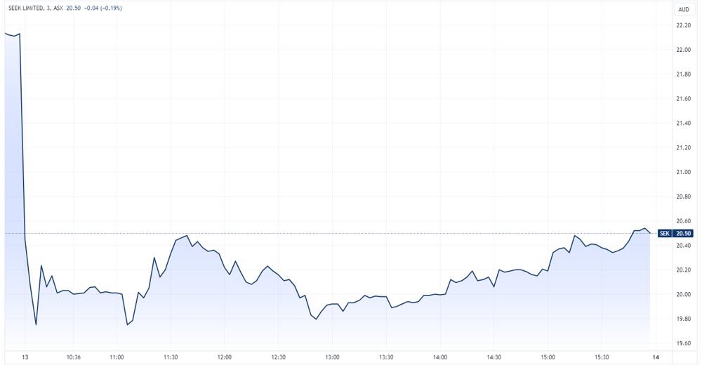 SEK 2024-08-13 16-32-43