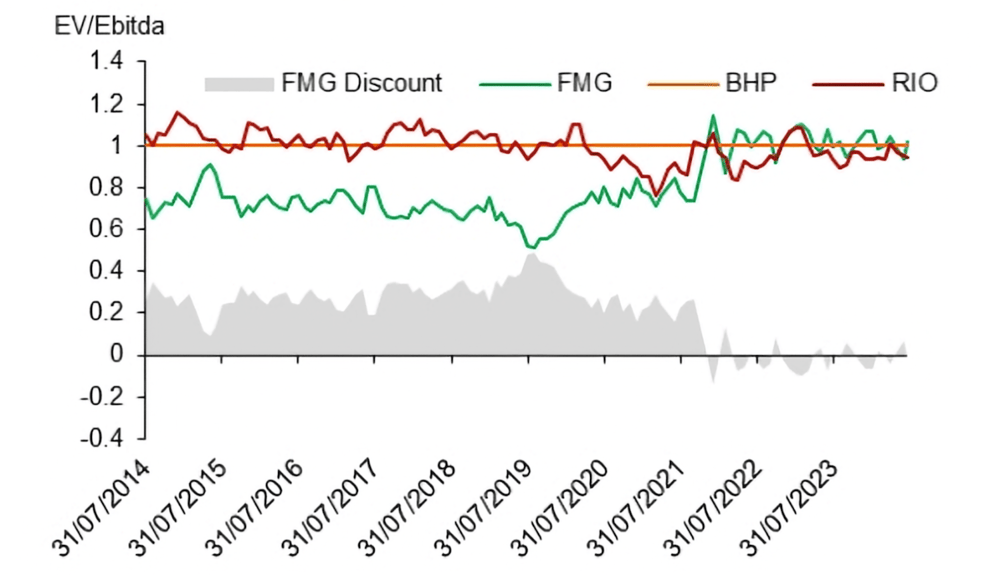 12024-07-30 12 18 21-FMG (5).pdf