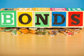 A layman’s guide to understanding bonds: Part III