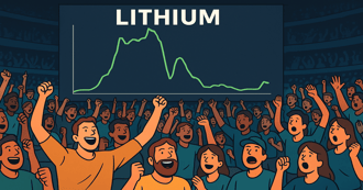 The lithium bear market is finally over (or is it?) Latest demand, supply, and price drivers, plus ASX lithium stocks to watch
