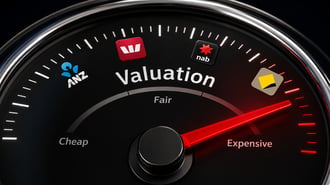 How far can the prices of WBC, ANZ, CBA, and NAB shares stretch before valuations snap back?