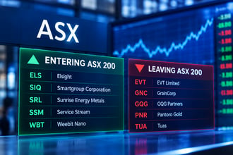 ASX 200 September rebalance: Joining the ASX 200 used to be good news, since 2022 it hasn't been